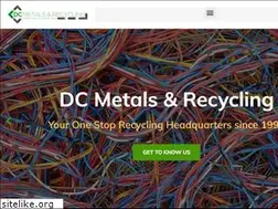 Sites similar to dc-metals.com