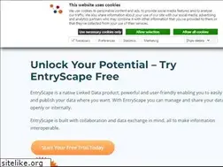 Sites similar to dcat-editor.com