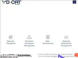 Sites similar to dcat.com.tr