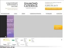 Sites similar to dcatering.ru