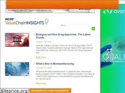 Sites similar to dcatvci.org