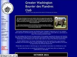 Sites similar to dcbouvier.org