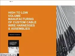 Sites similar to dcelectronics.com