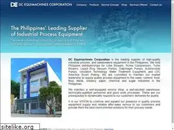 Sites similar to dcequimachines.com