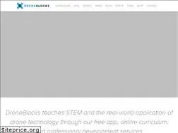 Sites similar to dceuas.com