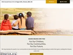 Sites similar to dcfund.ca