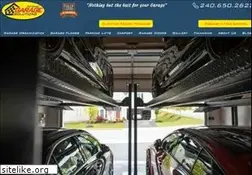 Sites similar to dcgaragedoor.net