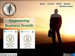 Sites similar to dcgrowthcoach.com