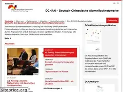 Sites similar to dchan-projekt.de