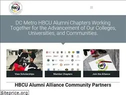 Sites similar to dchbcu.org