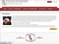 Sites similar to dchconsultants.com