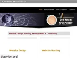 Sites similar to dchelms.com