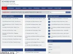 Sites similar to dchord.blogspot.com