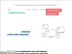 Sites similar to dchoz.com
