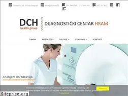 Sites similar to dchram.rs