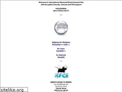 Sites similar to dchub.one