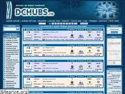 Sites similar to dchubs.ro