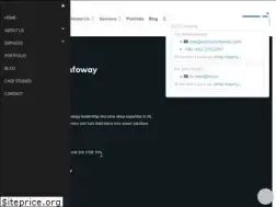 Sites similar to dci.in