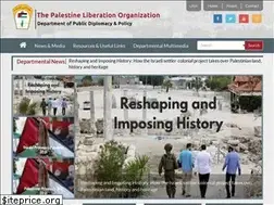 Sites similar to dci.plo.ps
