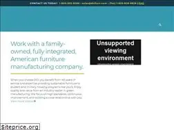 Sites similar to dcifurn.com