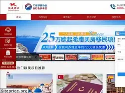Sites similar to dcimmi.com