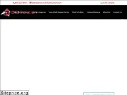 Sites similar to dcisolution.net