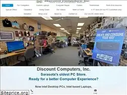 Sites similar to dcisrq.com
