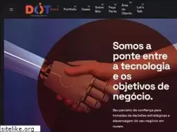 Sites similar to dcit.com.br