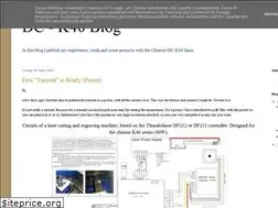 Sites similar to dck40.blogspot.com
