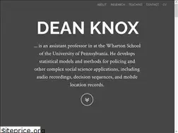 Sites similar to dcknox.com