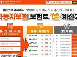 Sites similar to dckricket.com
