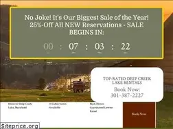 Sites similar to dclhotel.com