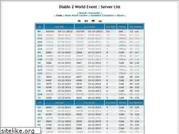 Sites similar to dclone.eskysse.com