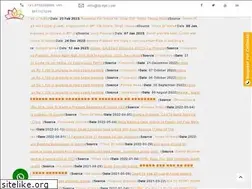 Sites similar to dcnpl.com