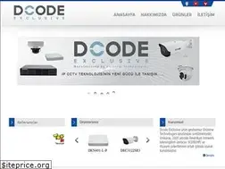 Sites similar to dcode.com.tr