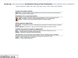 Sites similar to dcode.org