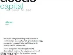 Sites similar to dcodecapital.com