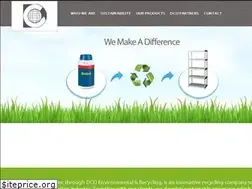 Sites similar to dcointl.com