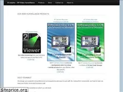 Sites similar to dcomplex.com