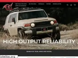 Sites similar to dcpowerinc.com