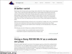 Sites similar to dcreager.net