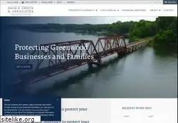 Sites similar to dcrotts.com