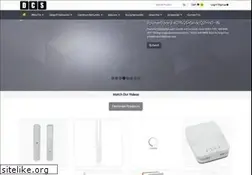Sites similar to dcsindo.com