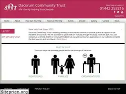 Sites similar to dctrust.org.uk