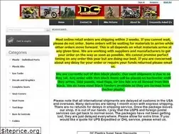 Sites similar to dcvmx.com