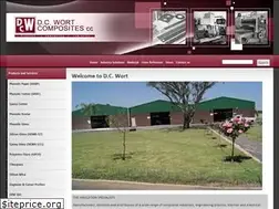 Sites similar to dcwort.co.za