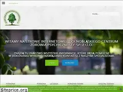Sites similar to dczp.wroclaw.pl