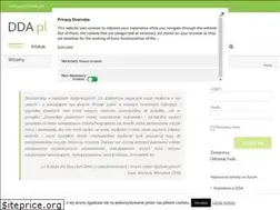 Sites similar to dda.pl