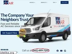 Sites similar to ddair.com