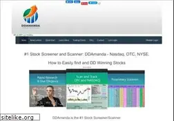 Sites similar to ddamanda.com
